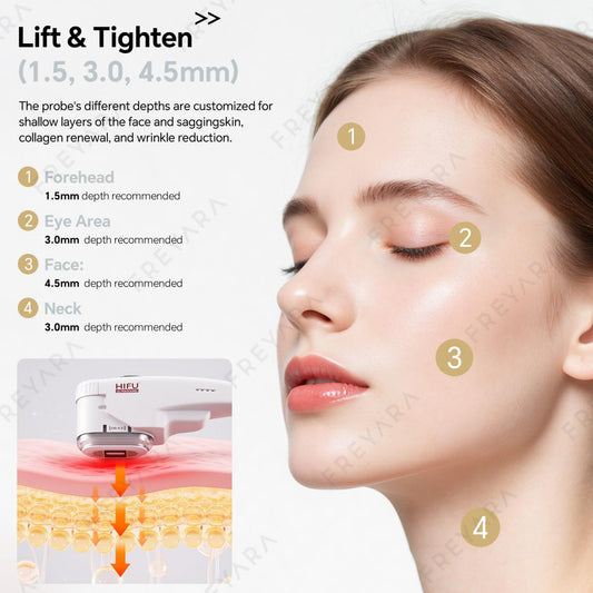 HIFU - FacialDefy 3.0,Professional HIFU RF Ultrasound Beauty Face-lifting Machine,Anti Aging and Wrinkle Removal